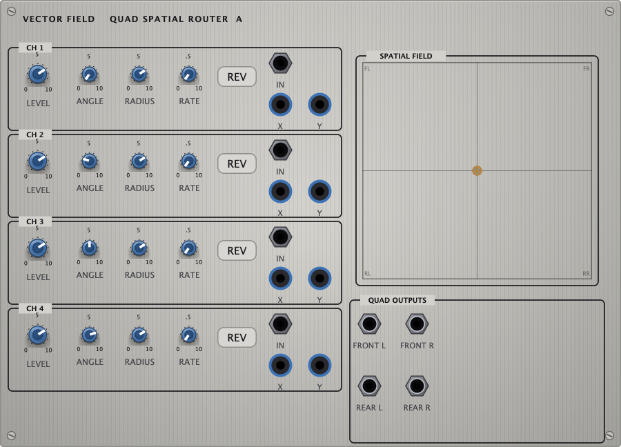The Vector Field panel - quad spatial router